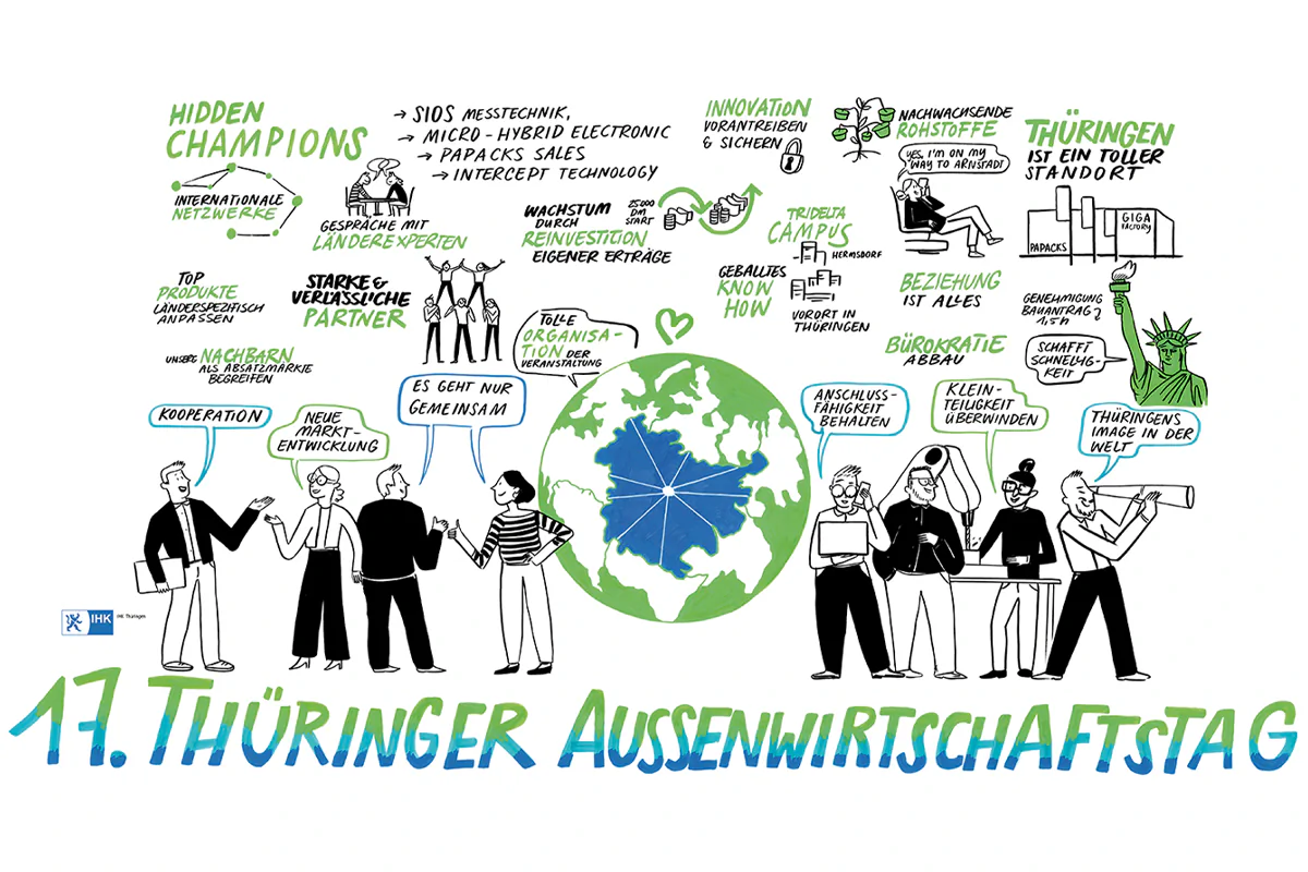 Rückblick auf den 17. Thüringer Außenwirtschaftstag Bild: LEG Thüringen / Zeichnerin: Sandra Bach